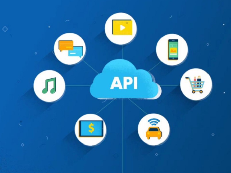 API là phương thức liên kết các thông tin